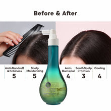 Load image into Gallery viewer, No.20 Superb Hair Purifier