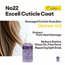 Load image into Gallery viewer, No.22 Excellt Cuticle Coat