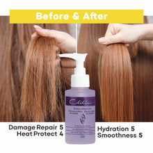 Load image into Gallery viewer, No.22 Excellt Cuticle Coat