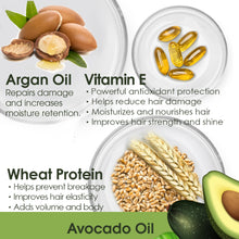 Load image into Gallery viewer, Avorganic Magic Oil