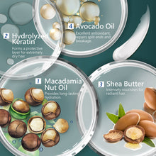 Load image into Gallery viewer, SH-RD Protein Hair Mask (13.5oz/400ml)