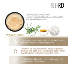 Load image into Gallery viewer, SH-RD Protein Cream Gold Deluxe Edition (2.71oz/80ml)
