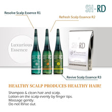 Load image into Gallery viewer, SH-RD Scalp Revival Kit