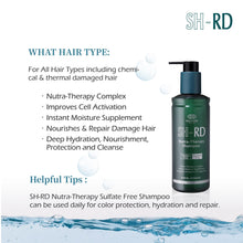 Load image into Gallery viewer, SH-RD Nutra-Therapy Shampoo (Sulfate &amp; Paraben free) (8.45oz/250ml)

