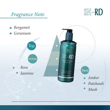 Load image into Gallery viewer, SH-RD Nutra-Therapy Shampoo (3.38oz/100ml)
