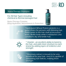 Load image into Gallery viewer, SH-RD Nutra-Therapy Shampoo (3.38oz/100ml)
