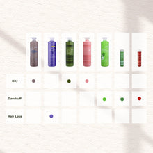 Load image into Gallery viewer, Fresh green tea shampoo
