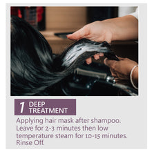 Load image into Gallery viewer, Hydration &amp; Control Glossing Hair Mask
