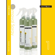 Load image into Gallery viewer, Hair Power_Removal Spray
