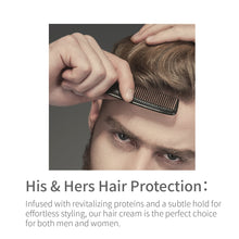 Load image into Gallery viewer, SH-RD Protein Cream (1.69oz/50ml)
