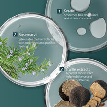 Load image into Gallery viewer, SH-RD Truffle Moisturizing Semi-Treatment (6.76oz/200ml)
