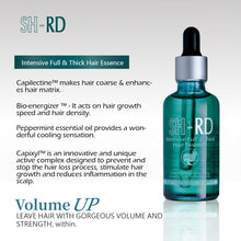 Load image into Gallery viewer, SH-RD Intensive Full &amp; Thick Hair Essence
