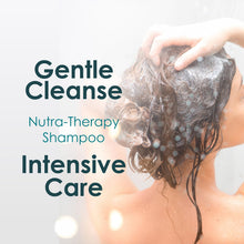 Load image into Gallery viewer, SH-RD Nutra-Therapy Shampoo (8.45oz/250ml)
