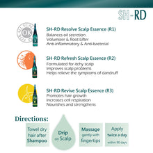Load image into Gallery viewer, SH-RD Scalp Revival Kit
